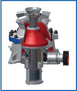 SMG單缸新型圓錐破碎機