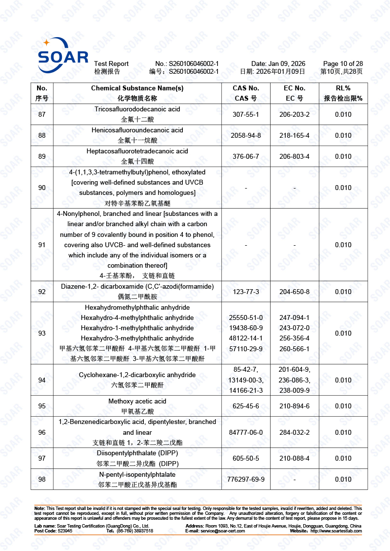 S260106046002-1-駿冠-REACH-251+4+73-中英文(2)-10.jpg